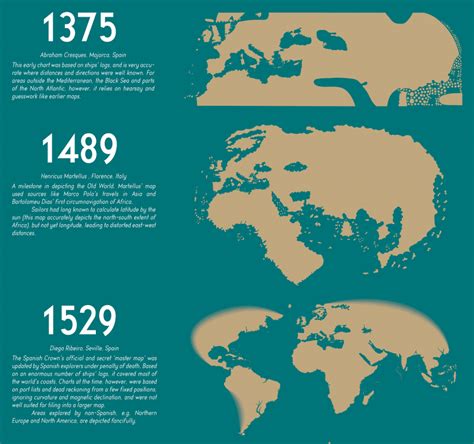 The Evolution of the World Map: An Inventive Infographic Shows How Our Picture of the World ...
