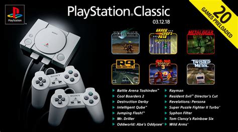 PlayStation Classic’s full game list announced, and it might annoy you ...