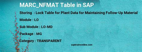 MARC_NFMAT SAP table for - Lock Table for Plant Data for Maintaining ...