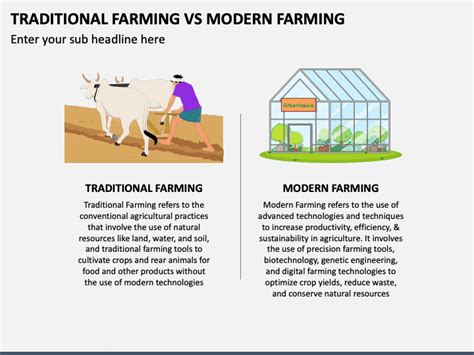 Traditional Farming Vs Modern Farming PowerPoint and Google Slides ...