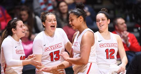 University of Dayton Flyers Women's Basketball Day In The Life Camp - Basketball Exposure Camps