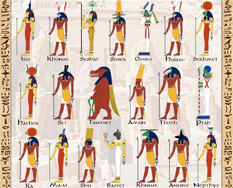 Find the Gods and Goddesses of Ancient Egypt Quiz - By kfastic