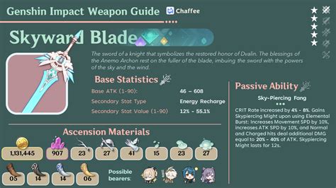 Skyward Blade | Weapon Guide Genshin Impact | HoYoLAB