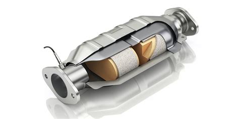 What is a catalytic converter and Types of Catalytic Converters?