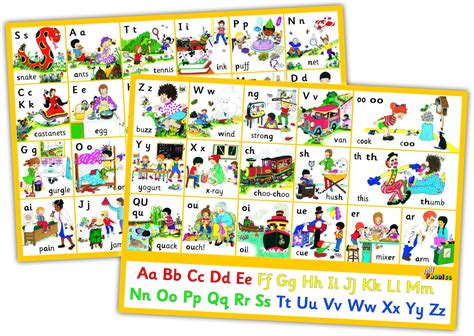 Jolly Phonics Letter Sound Wall Charts 9781844145195 - Caxton Books