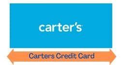 Login Portal - Carters Credit Card