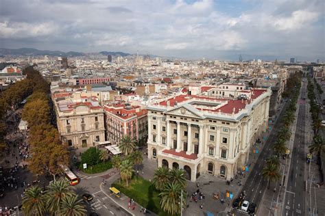 History & Architecture of Barcelona | Loca Barcelona