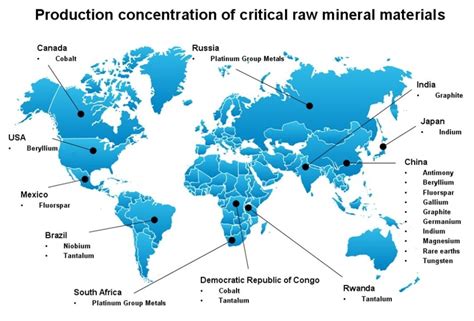 Our Not-so-Green Dependence on Rare Earth Minerals - Population Growth ...