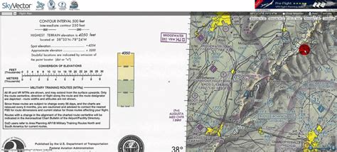 VFR Charts (Part II): Contours - YouTube