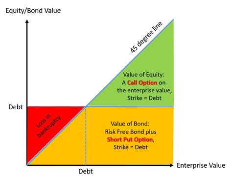 Trading derivatives on the path to Financial Independence and Early Retirement – Early ...