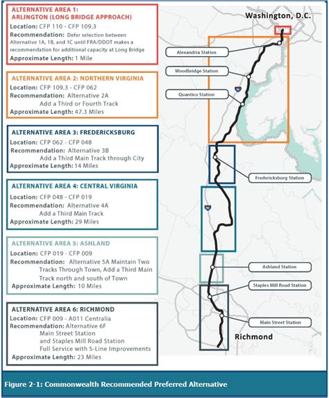 More Amtrak and VRE service recommended in Va. - WTOP News