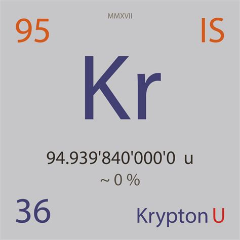 036 Krypton Kr