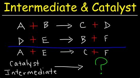 How To Identify The Intermediate & Catalyst In a Reaction Mechanism ...