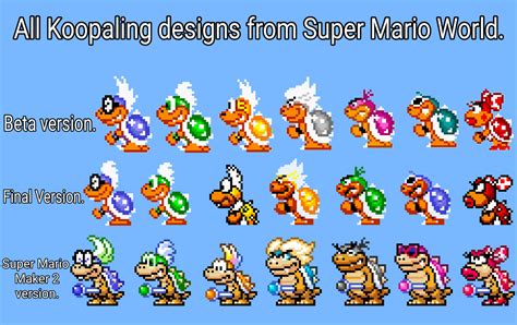 All Koopalings sprites from Super Mario World, what is your opinion about the designs? : r/weirdyou