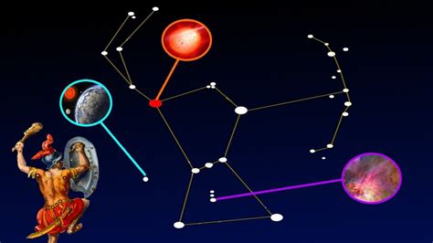 What's In The Orion Constellation? - YouTube | Orion constellation, Orion, Constellations