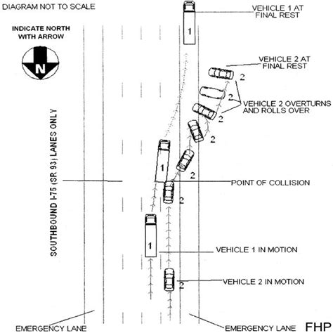 Accident Diagram Template