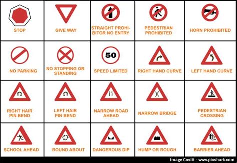 Road safety mandatory signs | Road safety, Traffic signs, Road safety signs