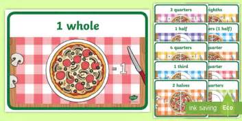 Pizza Fraction Display Posters (teacher made)