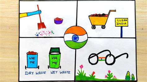 Swachh Bharat Drawing Easy