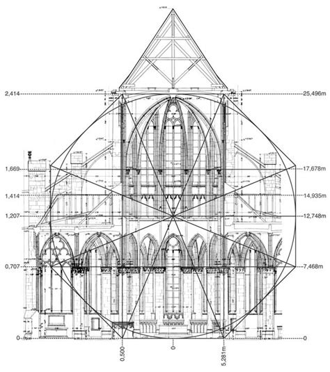 Gothic Architecture Drawing at PaintingValley.com | Explore collection ...