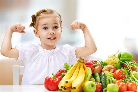 Why Back-to-School Nutrition Is Important | The Premier Child Care Centers | Near The Pier ...