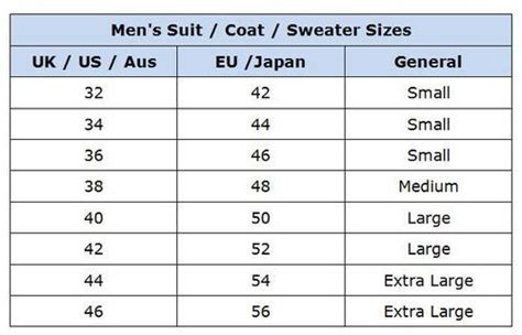 Shop Abroad With These Clothing Size Conversion Charts | Mens pants size chart, Clothing size ...