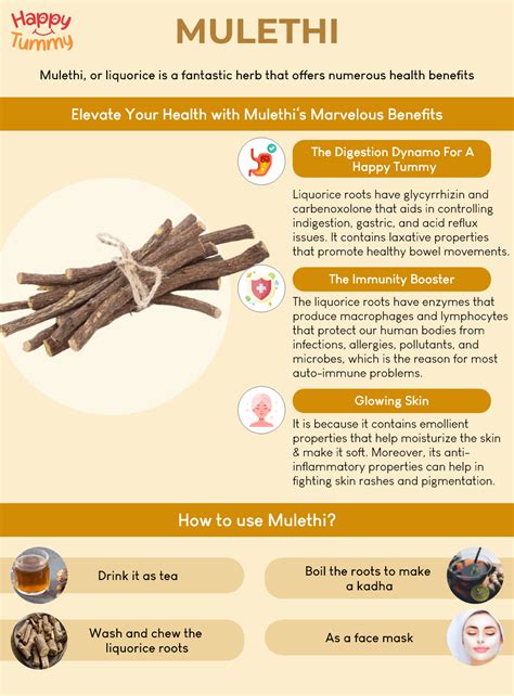 Mulethi Benefits: The Ancient Herb That Can Boost Your Immunity - Happytummy