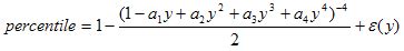 F-distribution - some ideas in Matlab