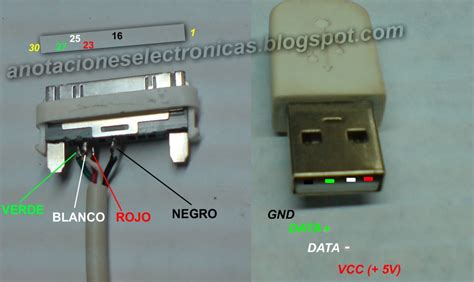 Cable Usb Rojo Verde Blanco Y Negro - Descargar Musica