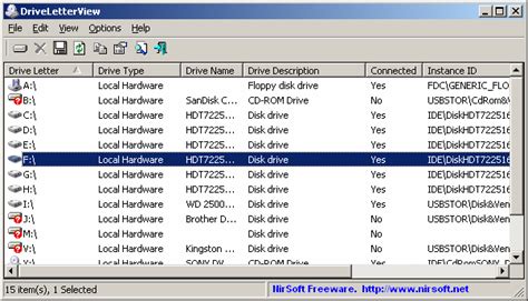 View / Change / Remove drive letters assignment in your system