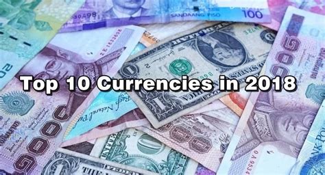 What are the Top 10 Highest Currency in the World? - TOKTOK9JA MEDIA