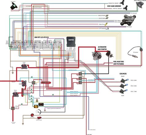 Maxx Ecu Wiring Diagram