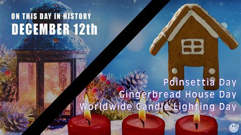 December 12 In History - Today in History