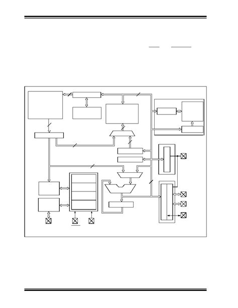 PIC16F84 datasheet(8/124 Pages) MICROCHIP | 18-pin Flash/EEPROM 8-Bit Microcontrollers