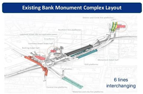 Bank underground station : London Remembers, Aiming to capture all memorials in London