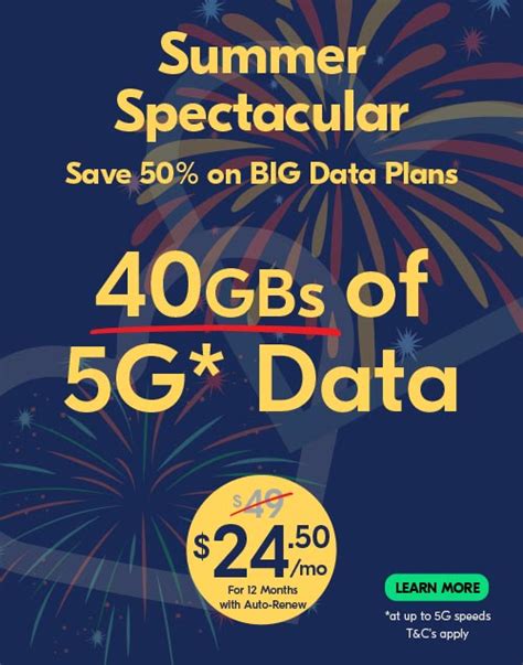 The Best Data Plans And Sim Only Deals – Lycamobile USA