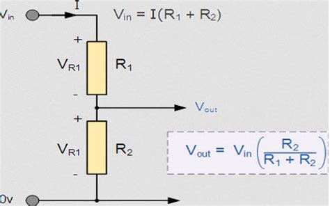 Voltage Divider Rule : Calculation, Examples & Its Applications