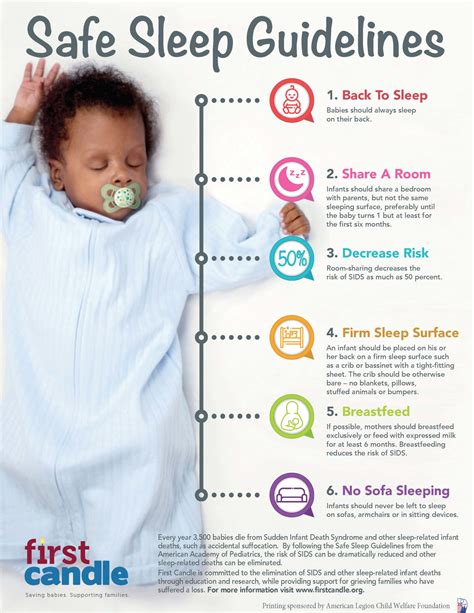 Best And Safest Sleeping Position For A Newborn Baby