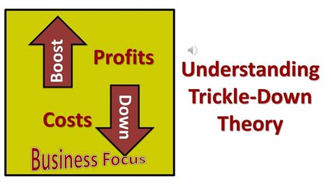 Trickle Up And Trickle Down Theory - Image to u