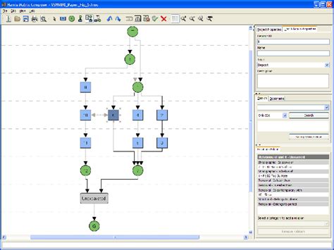 A Harris Matrix with temporal relations " later " and " contemporary ...