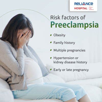 Risk factors of preeclampsia