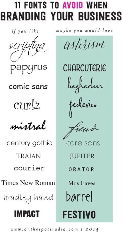 11 Fonts you should AVOID when branding your business | Lettering ...