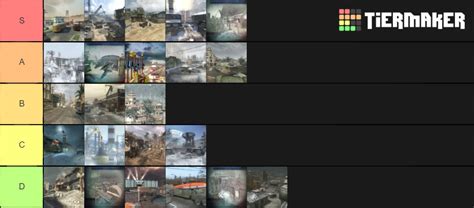 Black Ops 1 Multiplayer Maps Tier List (Community Rankings) - TierMaker