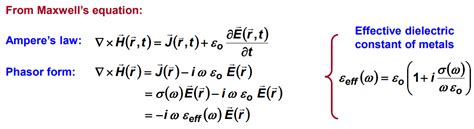 electromagnetism - Drude model - frequency dependent dielectric constant of the metal - Physics ...