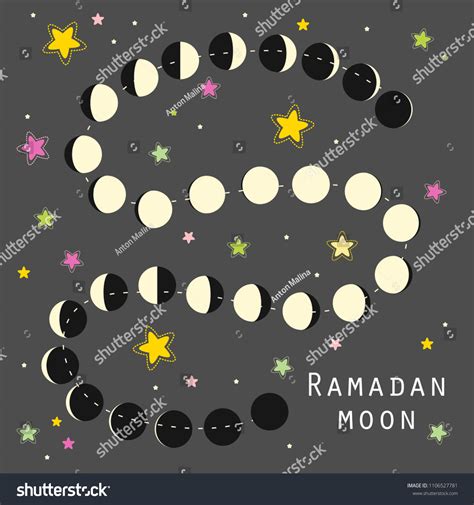 Ramadan Islamic Arabic Lunar Month Moon Stock Vector (Royalty Free ...