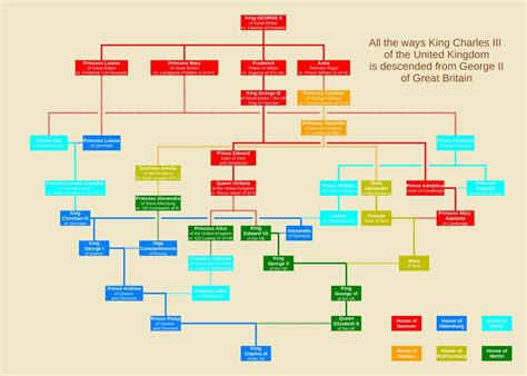 Kallmekris' characters : r/UsefulCharts