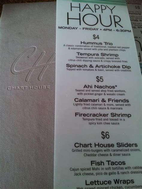 Menu at Chart House steakhouse, Alexandria