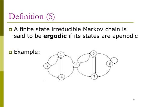 PPT - Markov Chains PowerPoint Presentation, free download - ID:6008214