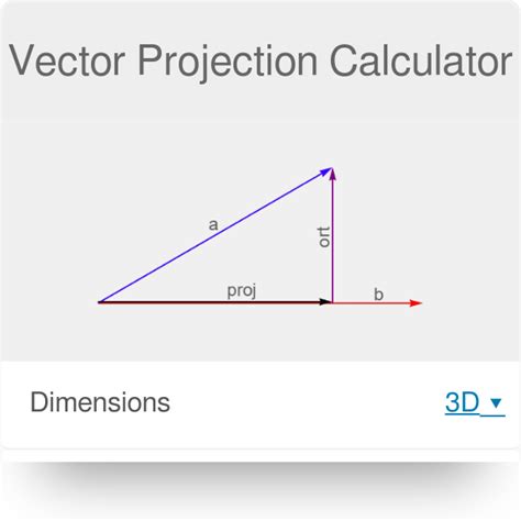 Cool Omni Calculator Vector Aerobic And Anaerobic Respiration