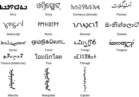 Numbers in different languages written in numbers - mglasopa